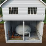 Obsługa zbiorników na nieczystości w domu – praktyczny przewodnik dotyczący racjonalnego obsługi systemem odprowadzania ścieków w trakcie eksploatacji